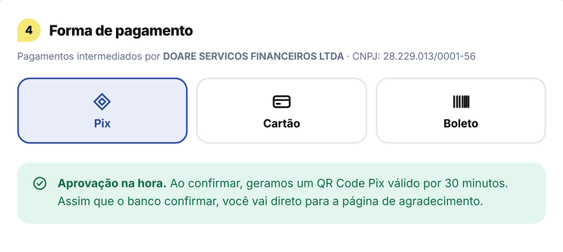 Checkout · forma de pagamento