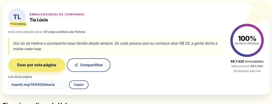 Cartão da página de embaixadora Tia Lúcia: primeira no ranking, R$ 7.420 arrecadados, 100% da meta pessoal e link próprio.