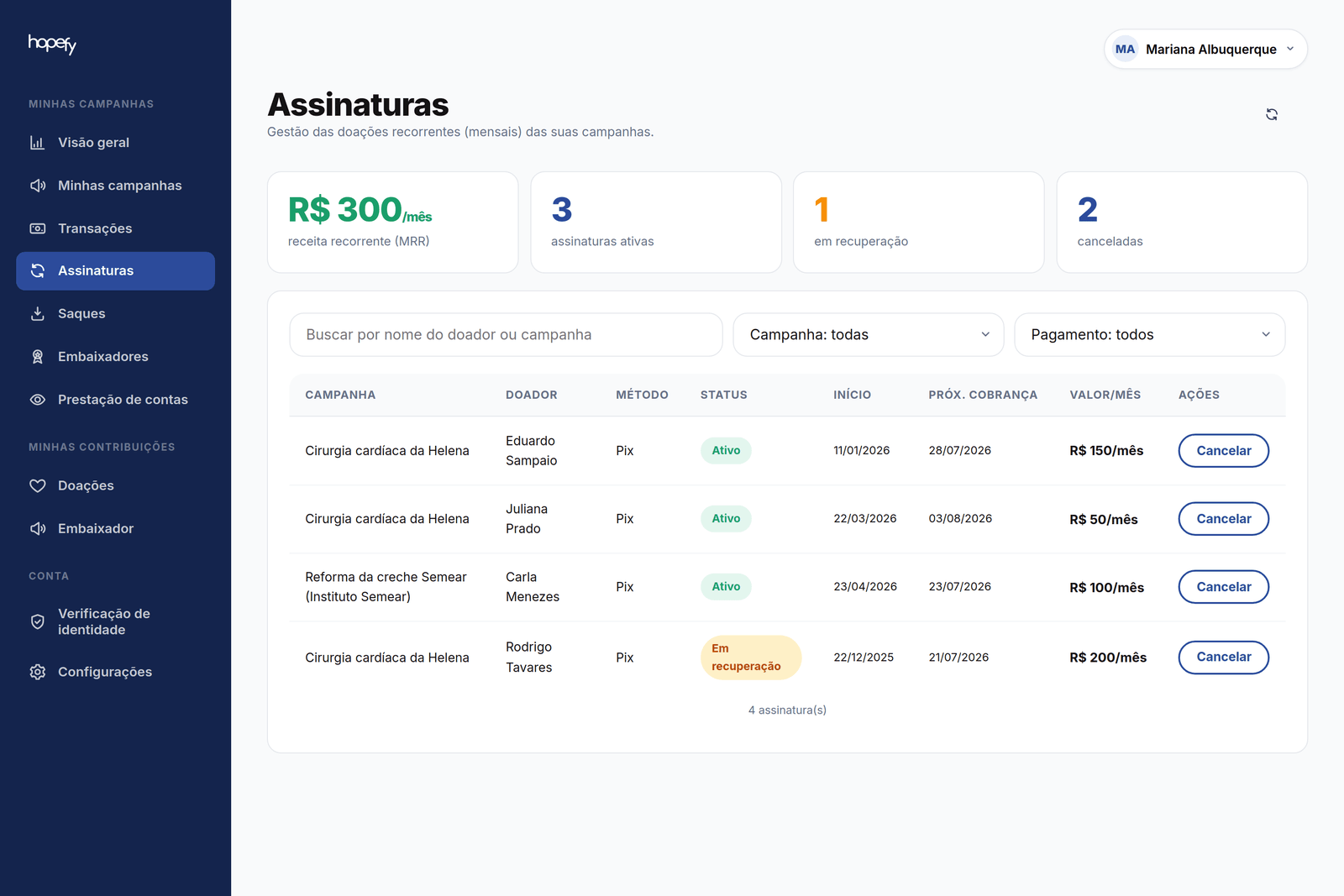 Tela de assinaturas: receita recorrente mensal, assinaturas ativas, em recuperação e canceladas.