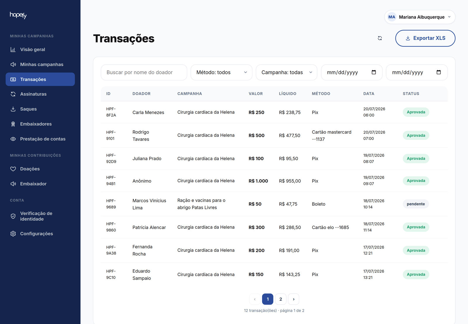 Lista de transações no painel: filtros por doador, método, campanha e período, colunas de valor e valor líquido, status de cada doação e botão Exportar XLS.
