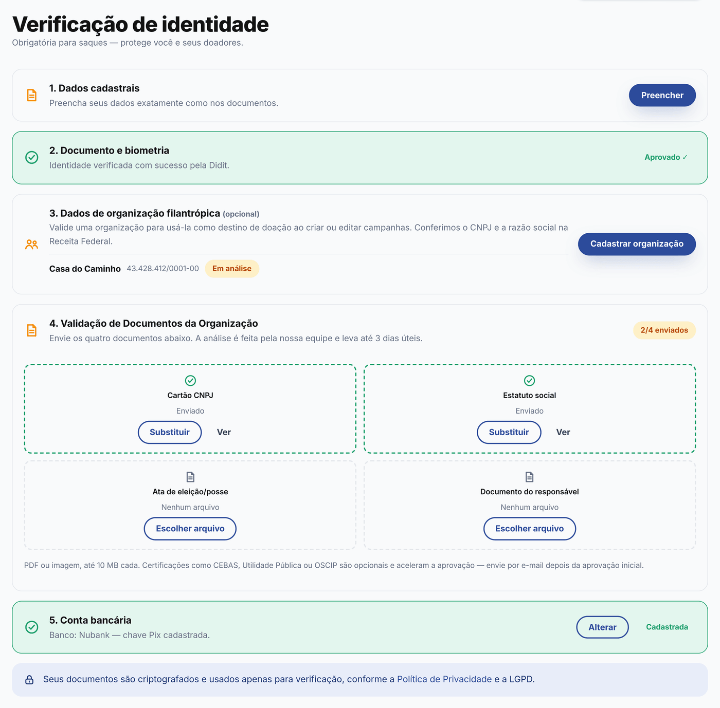 Painel do Gestor · Verificação de identidade